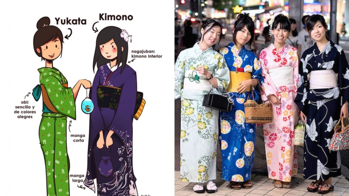 Serupa Tapi Tak Sama Ini Lho Beda Kimono Dan Yukata