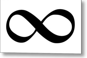8 Fakta unik tentang infinity atau tak terhingga yang jarang diketahui