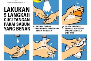 Mencuci tangan, salah satu cara hidup lebih sehat di tengah pandemi