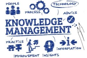 Manajemen pengetahuan dan penerapan model SECI pada organisasi
