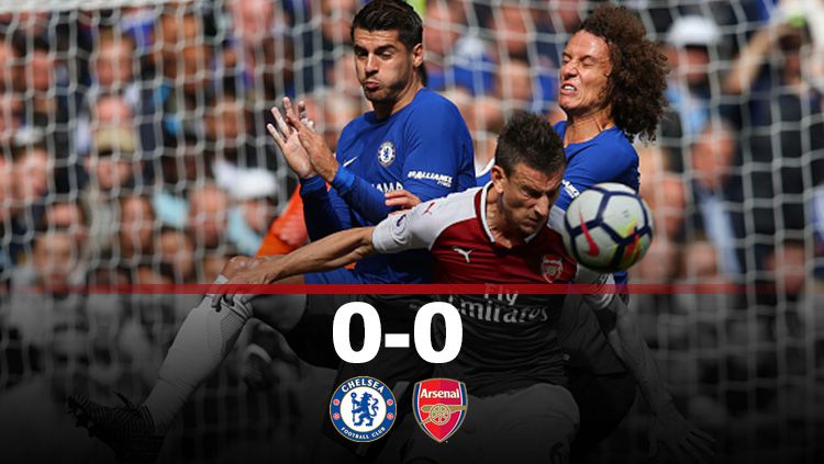 7 Meme kocak Chelsea vs. Arsenal di Stamford Bridge, awas jangan marah