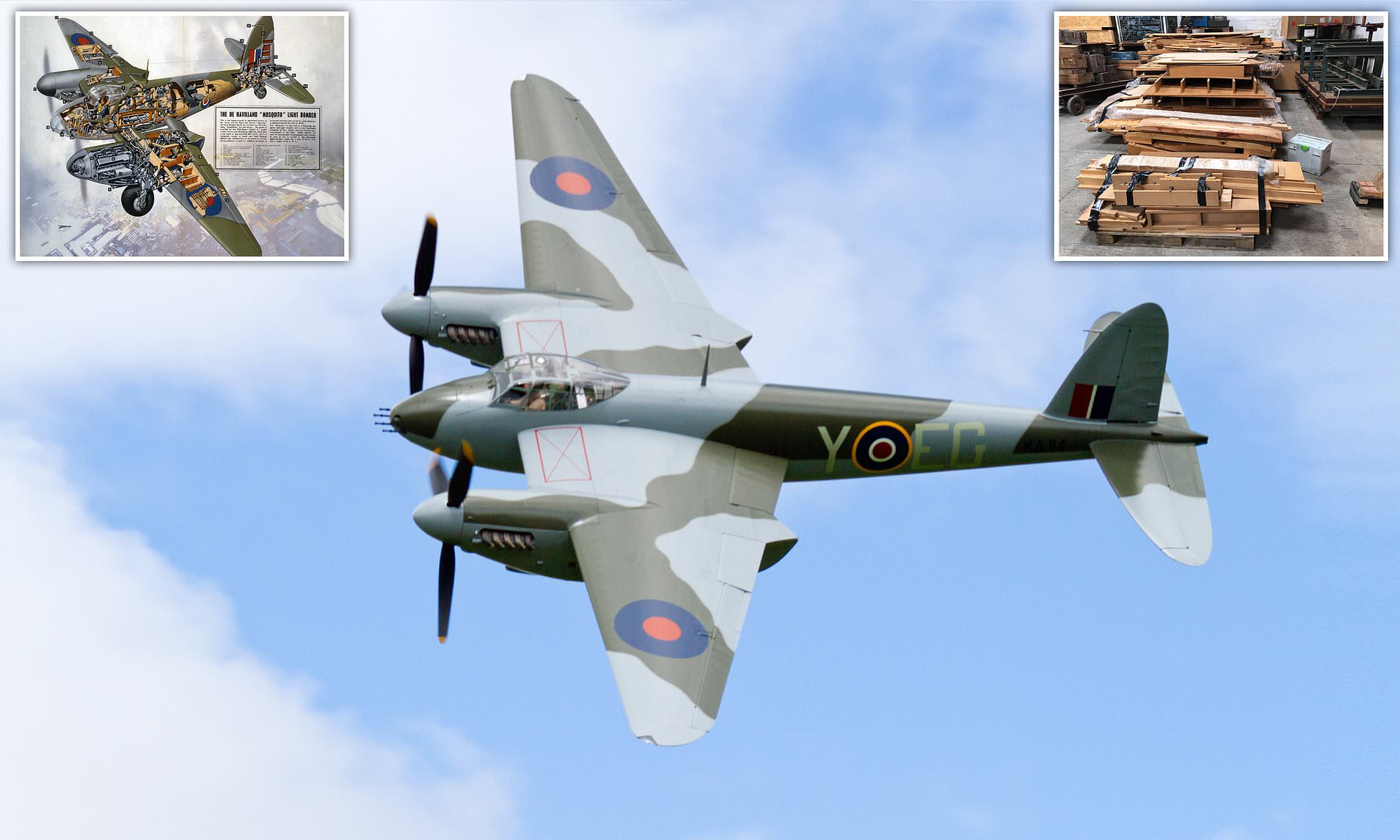 Mengulik sejarah dan desain Mosquito Aircraft pada Perang Dunia II