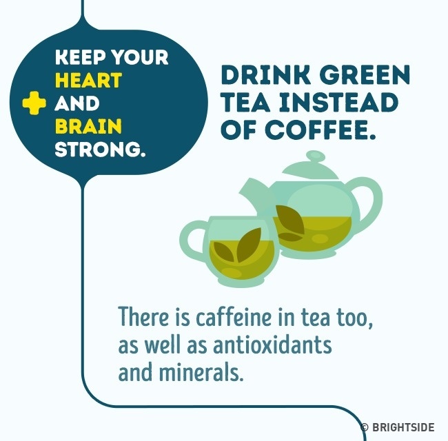 Kurangi kopi