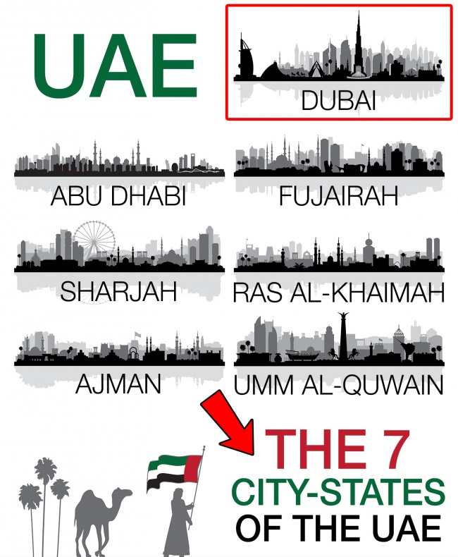 13 Fakta Kehidupan Mewah Dubai Yang Ternyata Tak Benar 13 Fakta Kehidupan Mewah Dubai Yang Ternyata Tak Benar