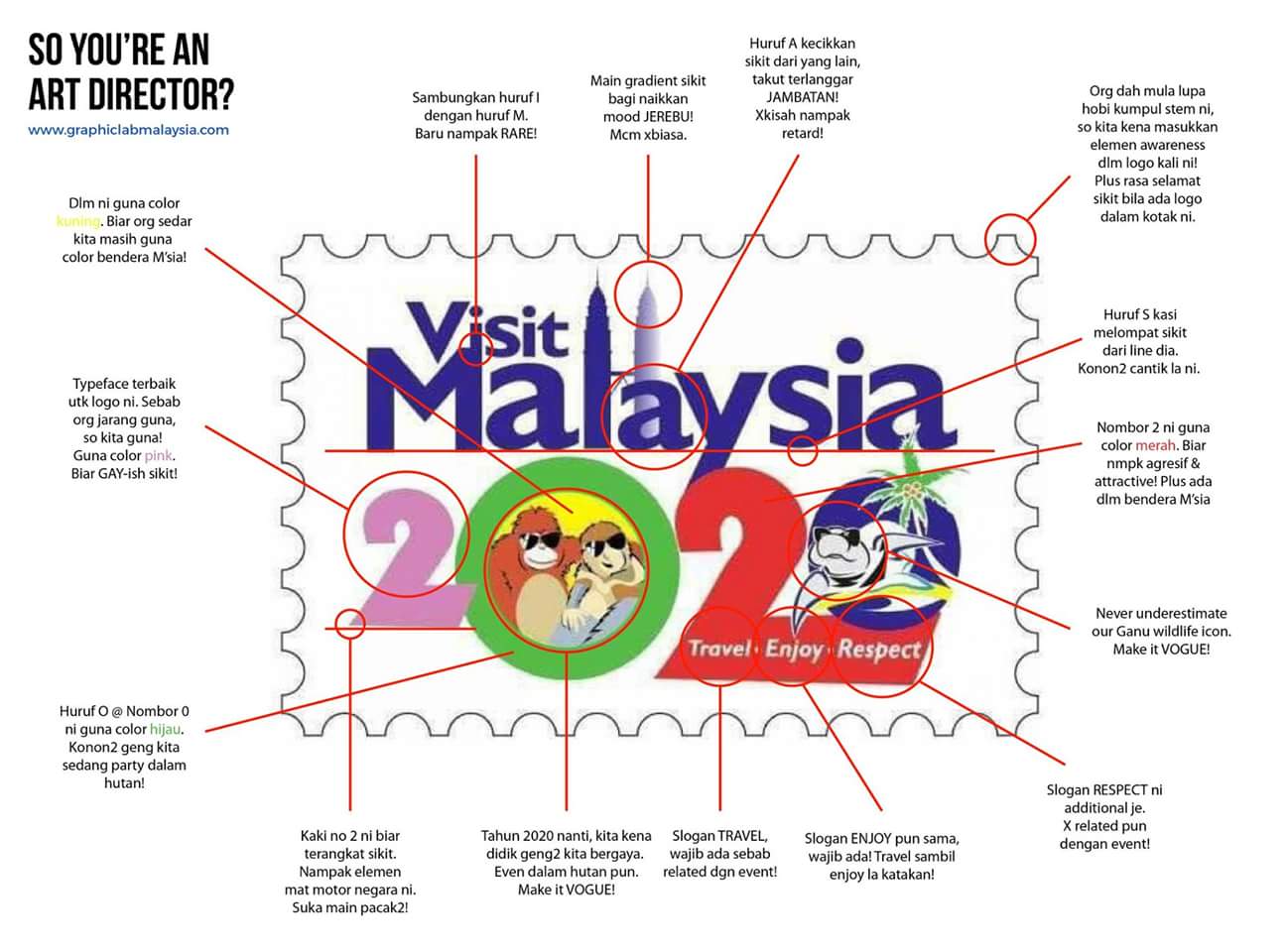 Viral, Logo Visit Malaysia 2020 Diserbu Kritik Netizen