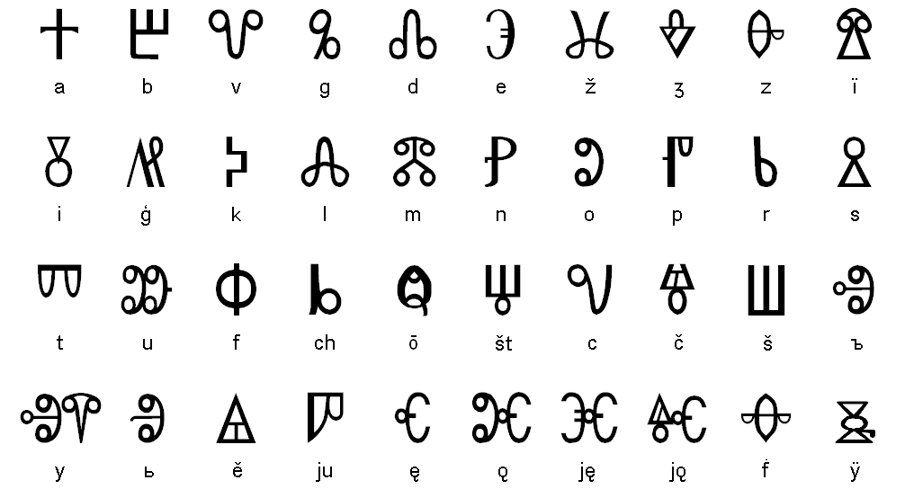 https://en.wiktionary.org/wiki/Glagolitic_alphabet