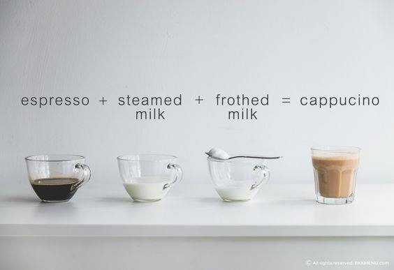 8 Formula sederhana varian kopi, bikin kopi nikmat ala rumahan