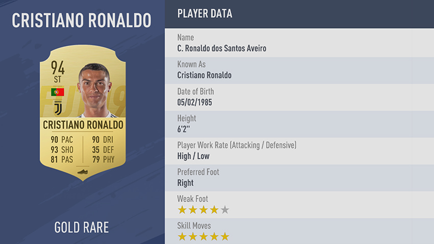 Ronaldo
