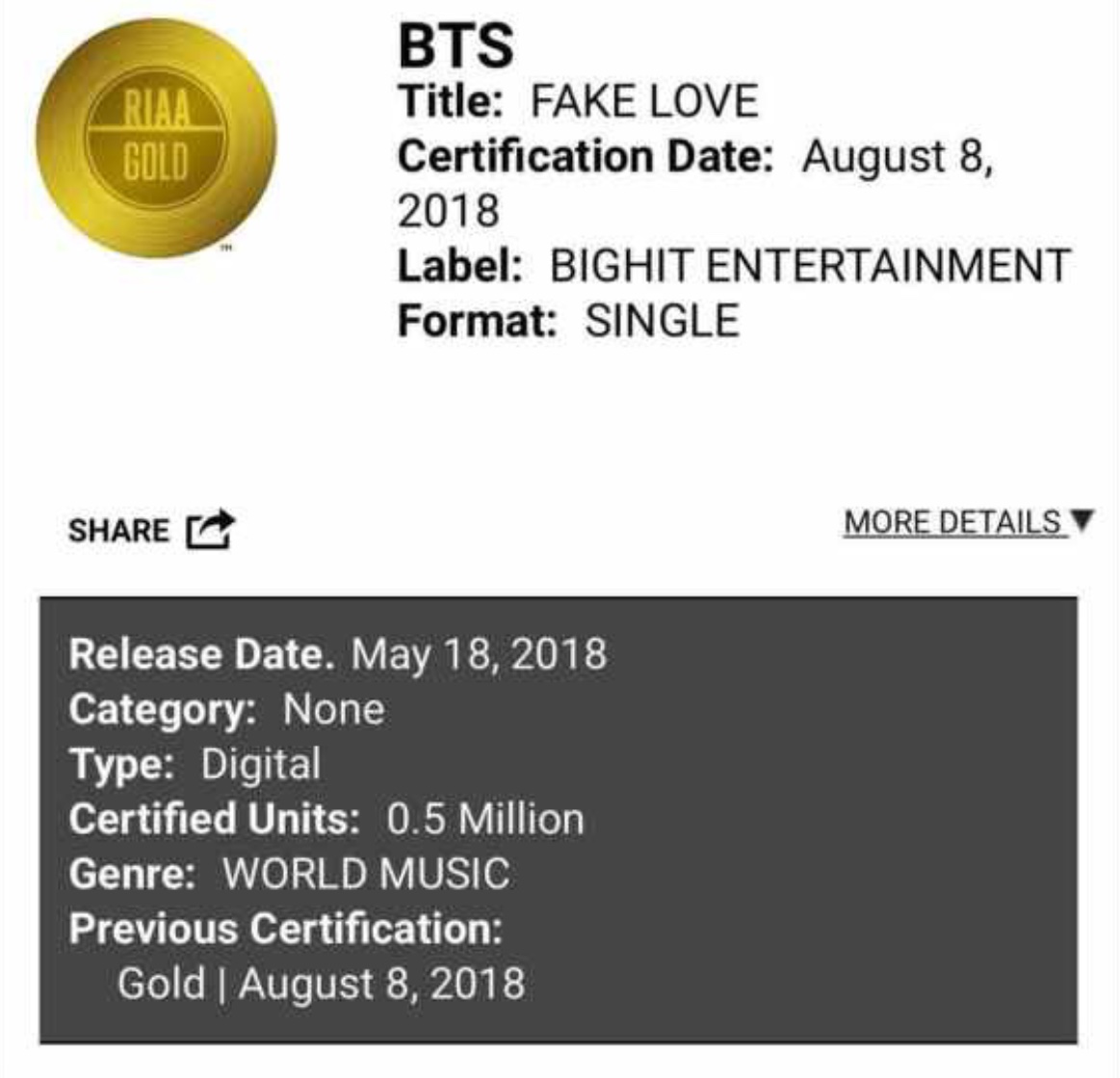 Taklukkan 2018, ini sederet prestasi global group Bangtan Boys (BTS)