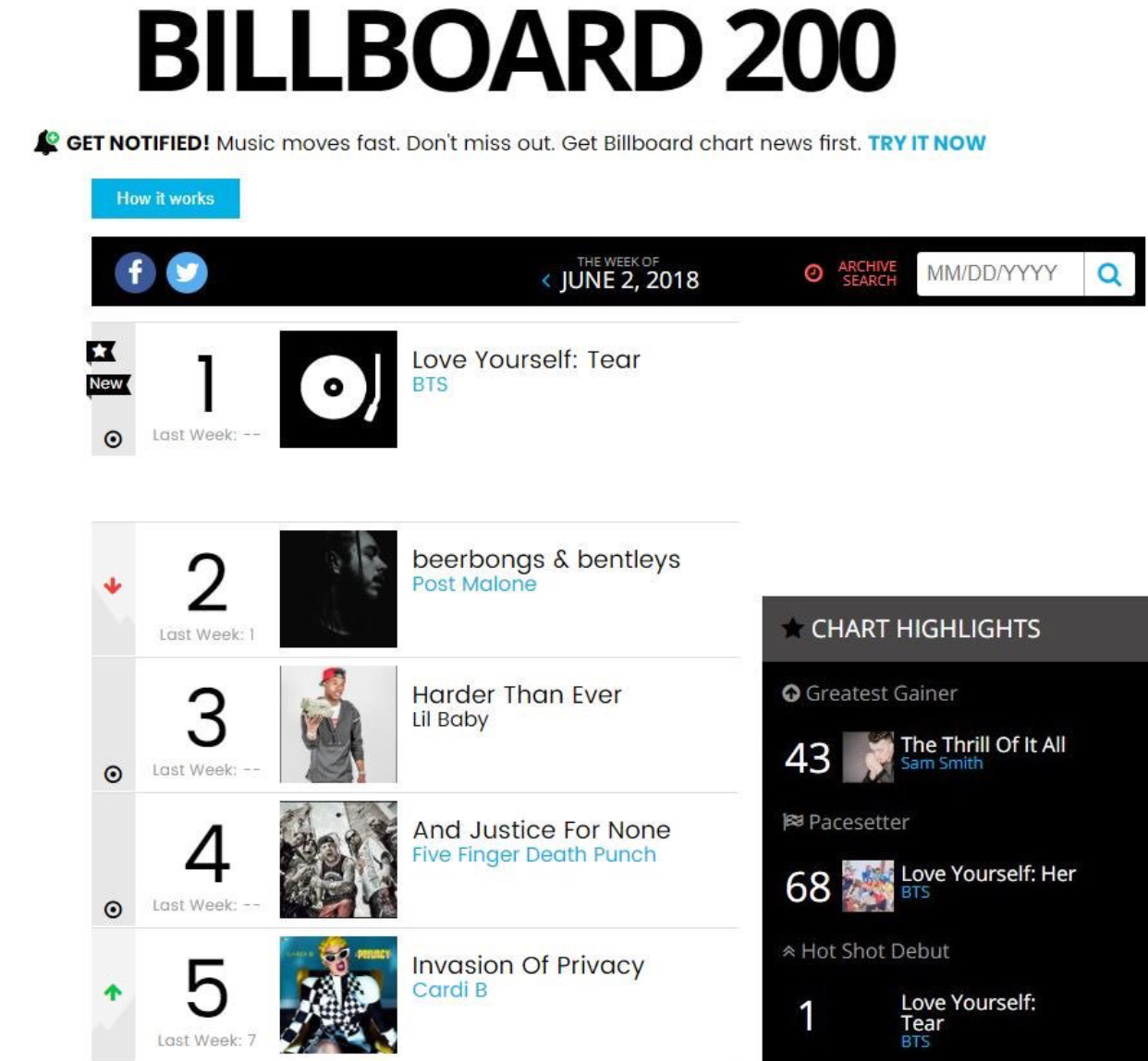 (Source Pict: Billboard)