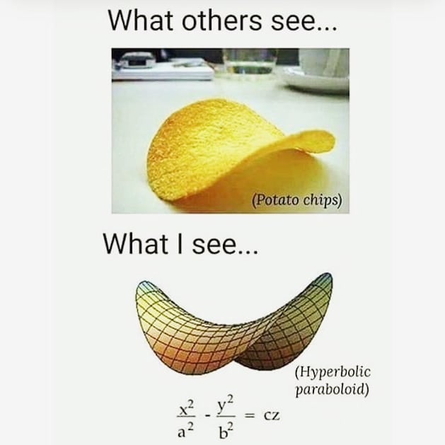 15 Keunikan matematika ini bikin kamu gak pusing lagi