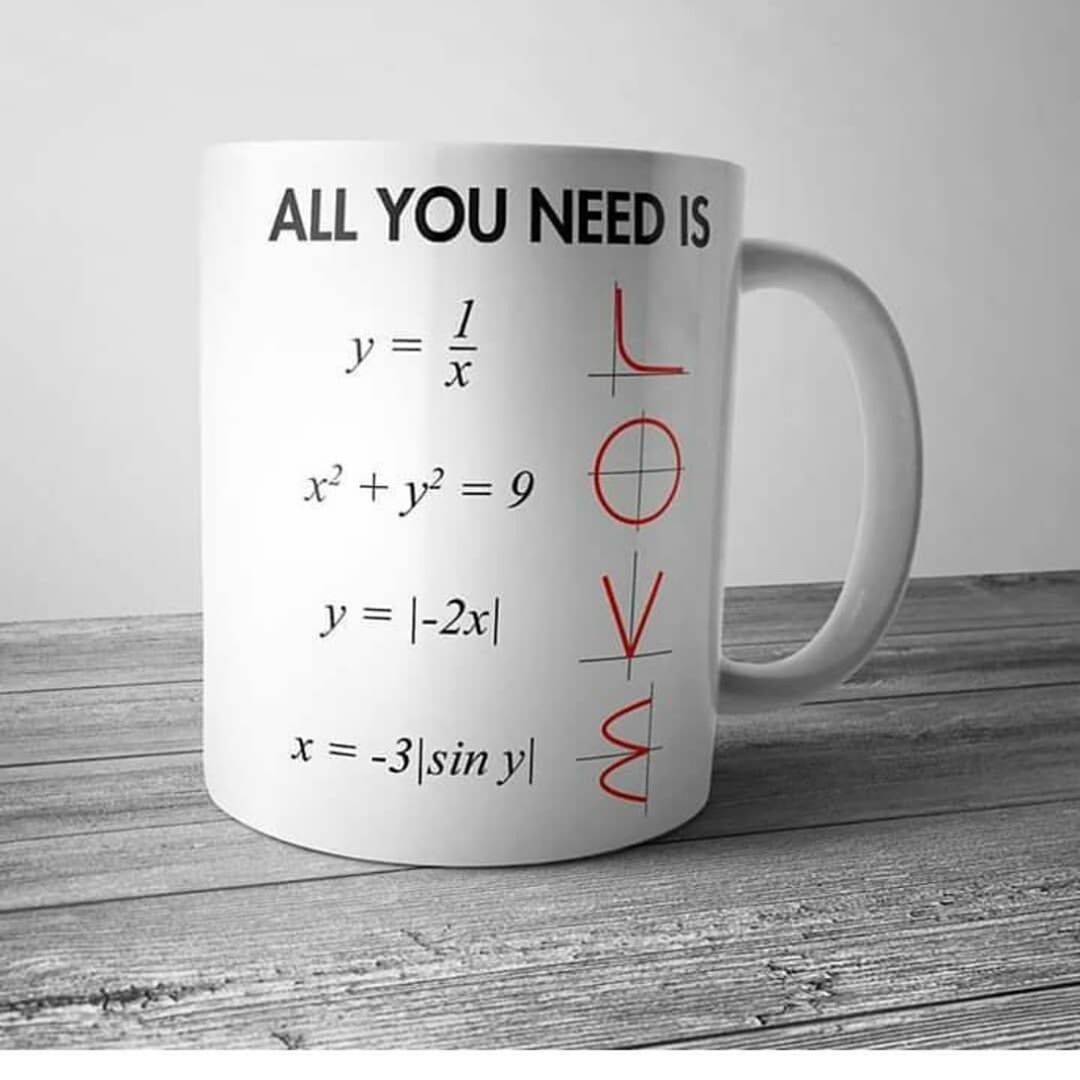 15 Keunikan matematika ini bikin kamu gak pusing lagi