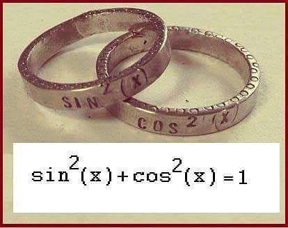 15 Keunikan matematika ini bikin kamu gak pusing lagi