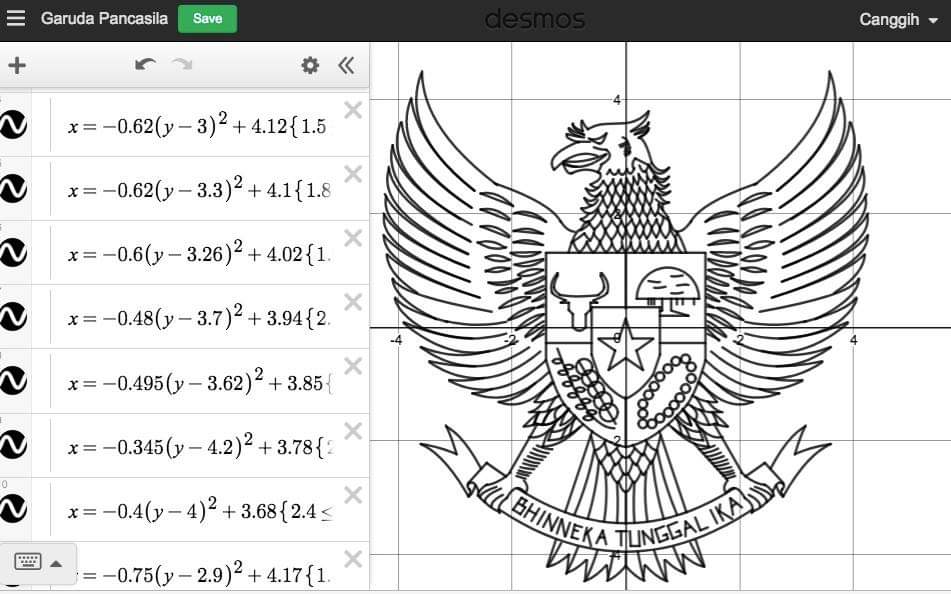 15 Keunikan matematika ini bikin kamu gak pusing lagi