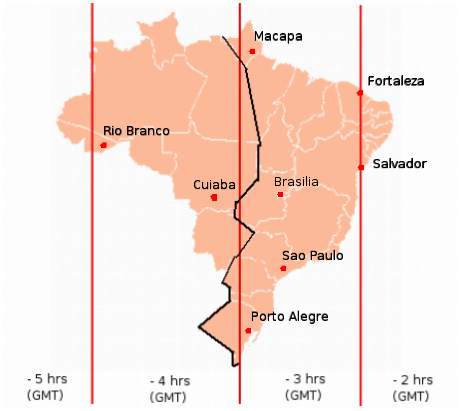 Zona waktu Brazil