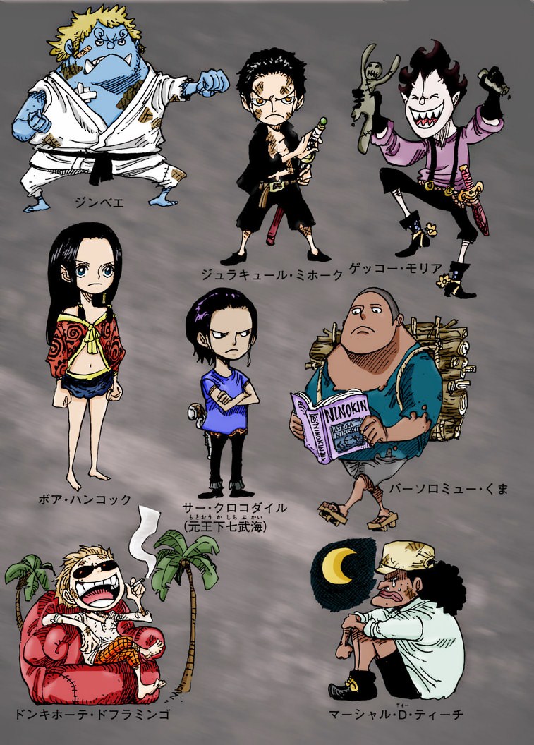 Karakter One Piece Saat Masih Kecil
