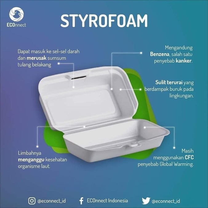 Bahaya Styrofoam