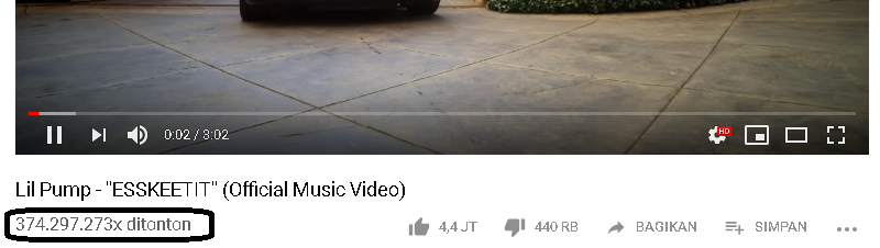 10 Cara jitu optimasi channel Youtube agar tetap stabil