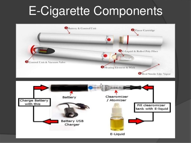Rokok elektrik e-cigarette 'Vape' yang dilematis, lebih amankah?