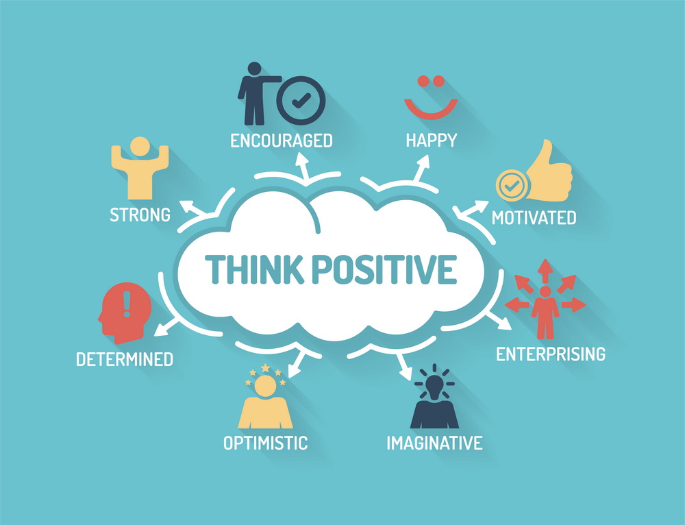 Berprasangka Positif