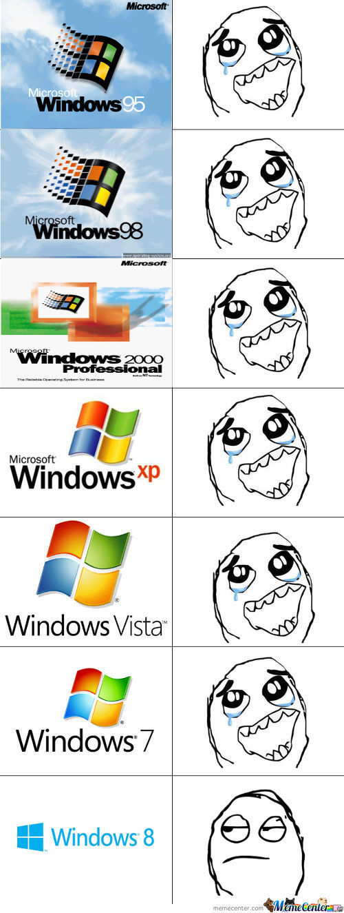 10 Meme lucu transformasi OS windows dari masa ke masa, bikin ngakak