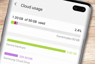 Ini pentingnya sarana penyimpanan data smartphone di Cloud Storage