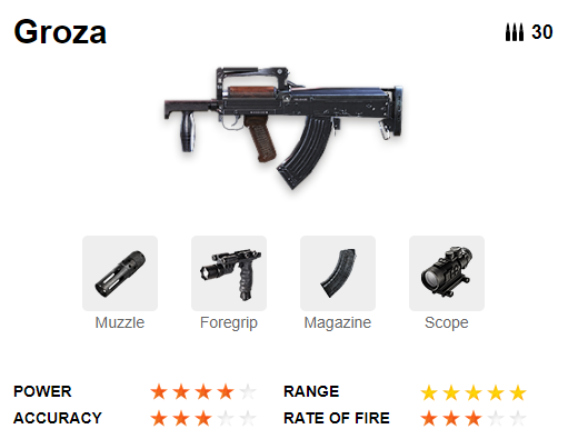 Senjata Groza