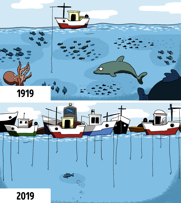 Miris, 11 ilustrasi ini cerminkan kehidupan di era modern