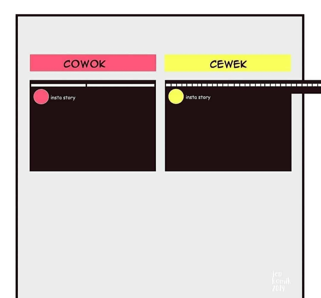 5 Perbedaan antara cowok dan cewek ini bikin kamu seyum sendiri