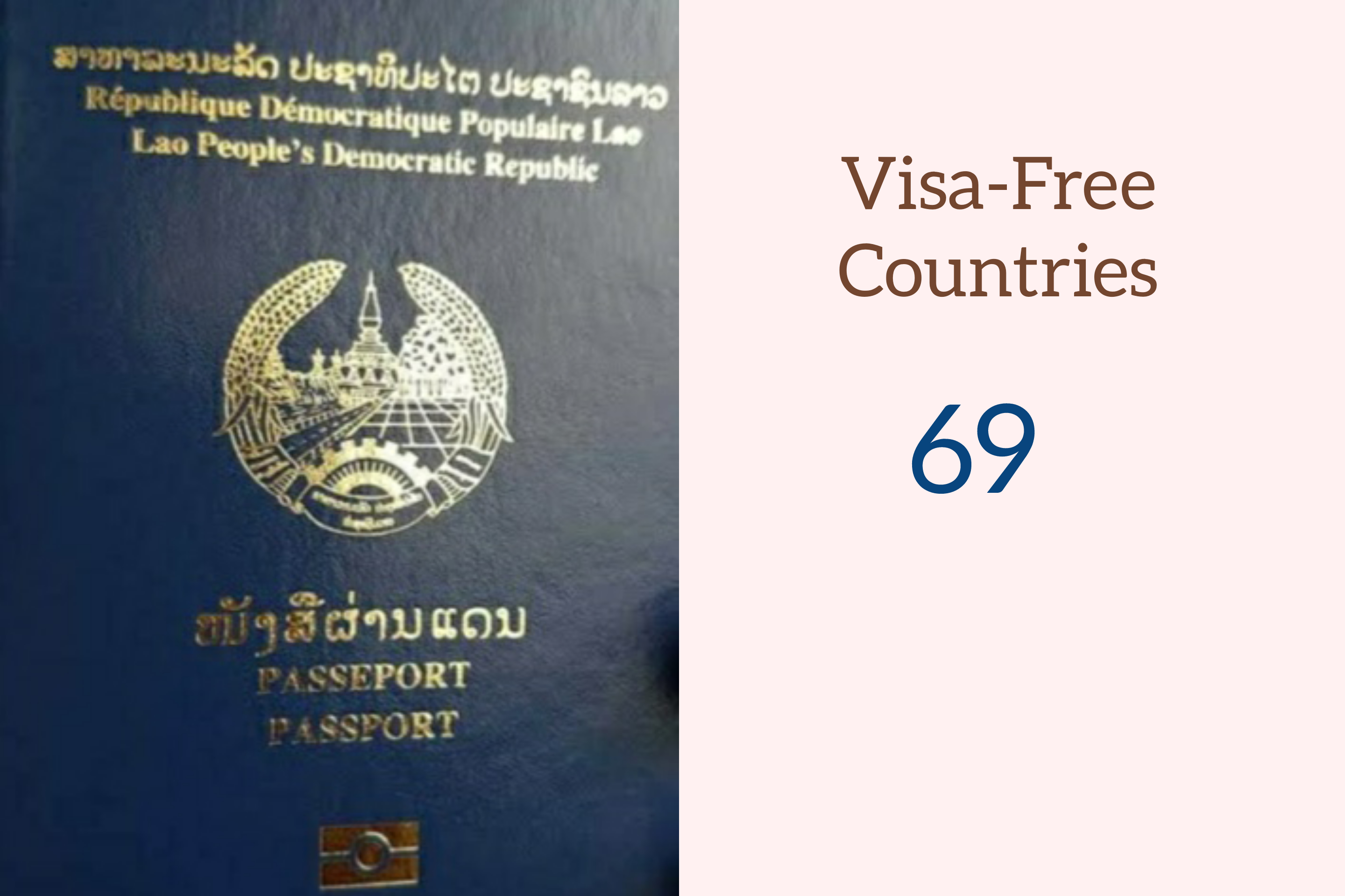 Kekuatan paspor 11 negara di Asia Tenggara versi Passport Index?