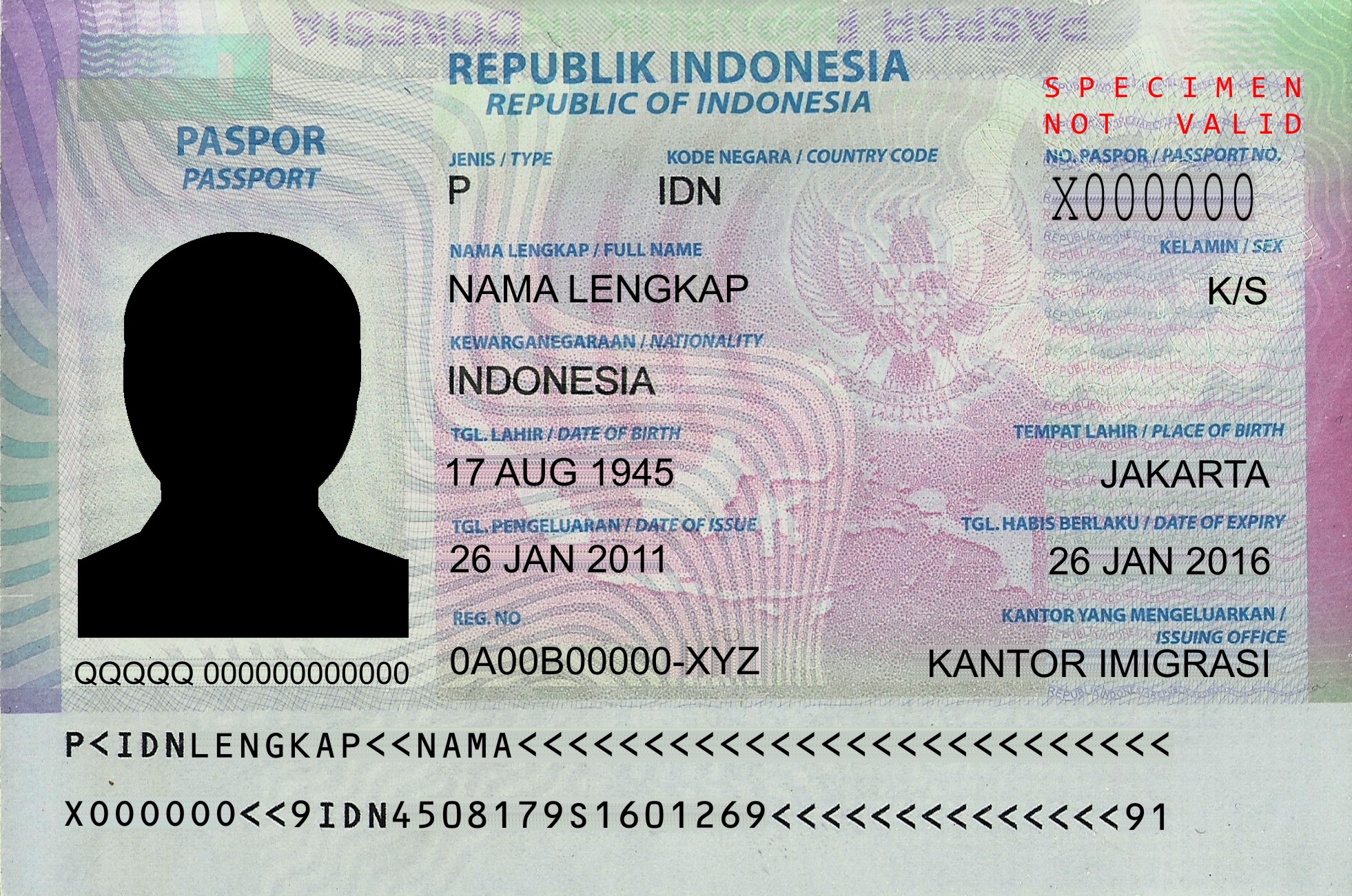 Contoh Passport