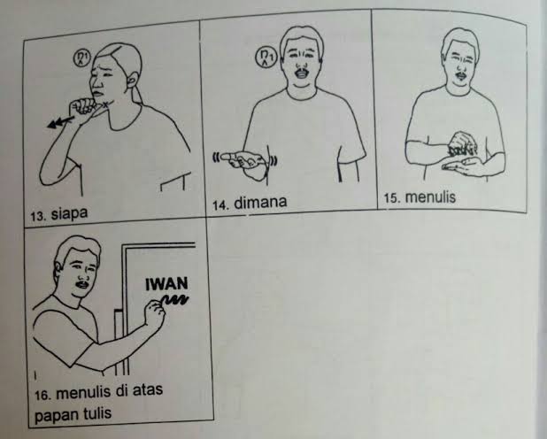 contoh gerakan-gerakan bahasa isyarat yang di dalam kamus atau buku bahasa isyarat