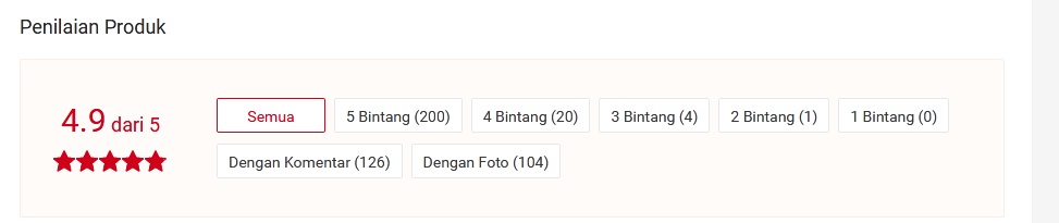 5 Tips membeli baju secara online agar tak menyesal setelahnya