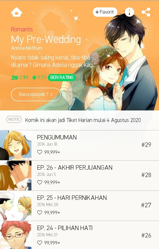 4 Webtoon Indonesia ini telah melalang buana ke berbagai negara
