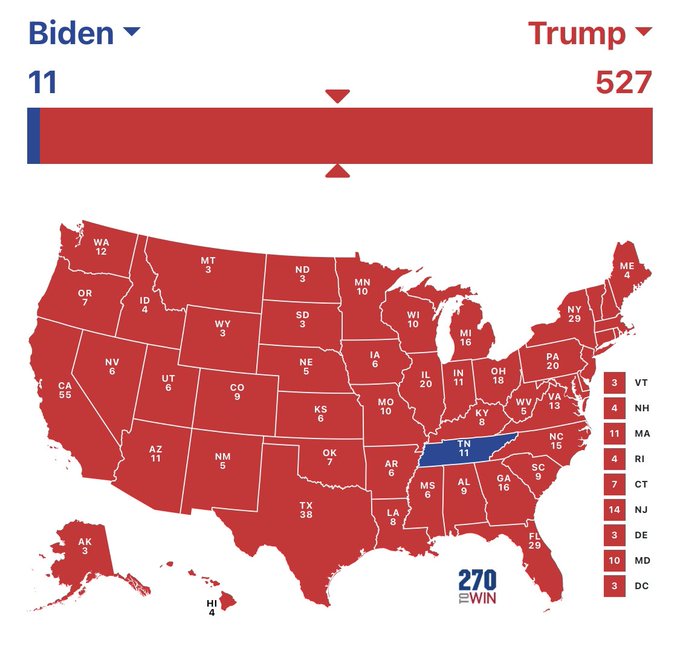 Kemenangan Pilpres Amerika Serikat 2020 versi Donald Trump