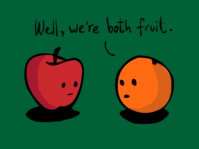 Compare
