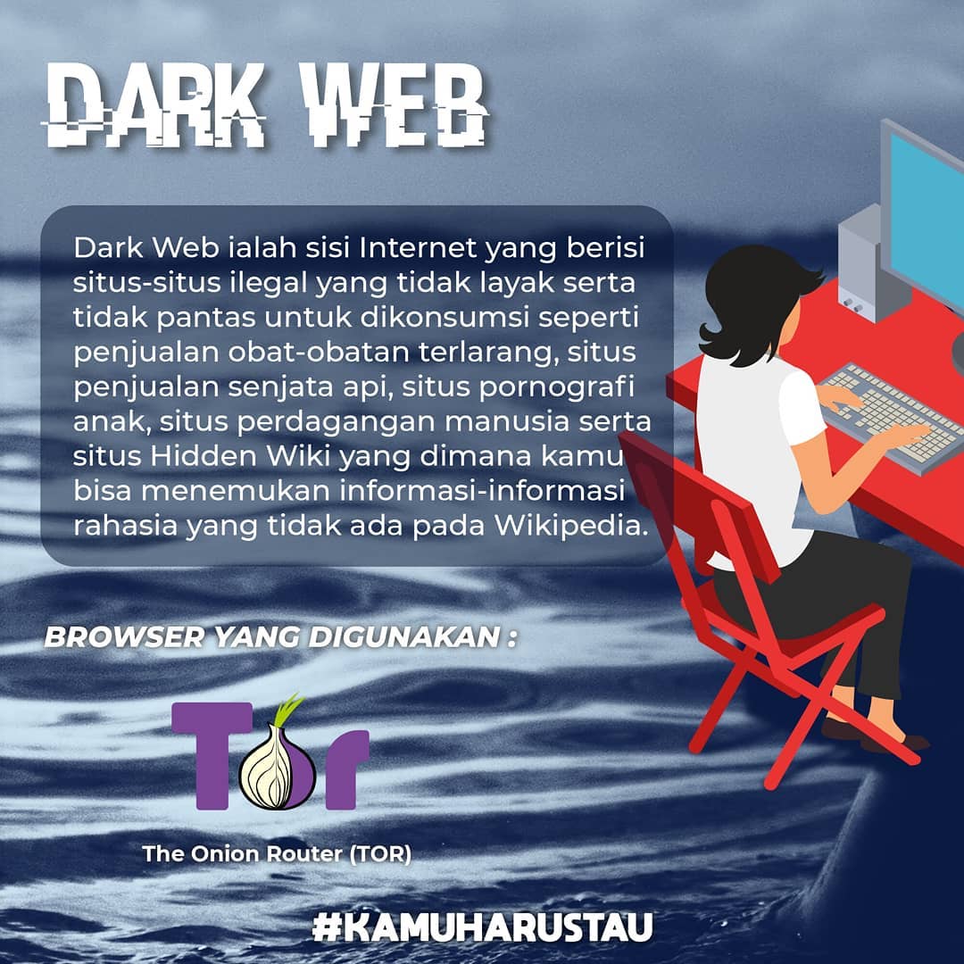 Darkweb Market