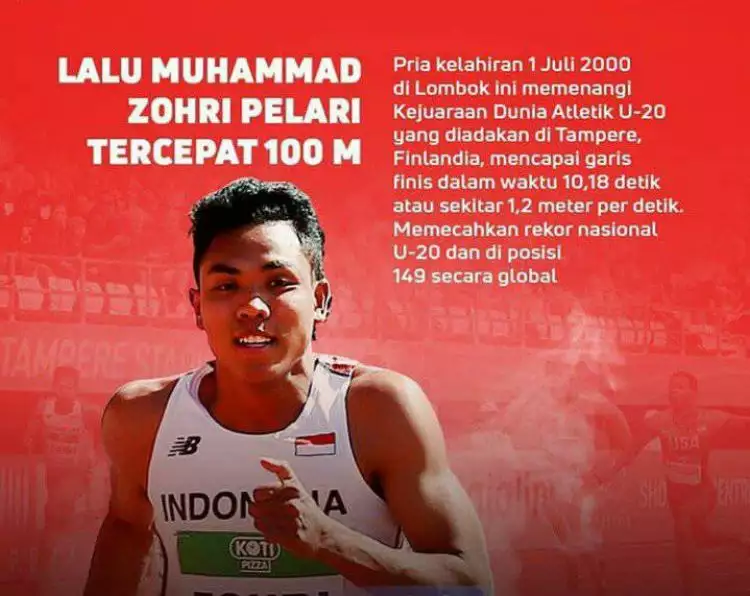 Lalu M. Zohri, Pelari Cepat 100 M, pembuat sejarah baru Indonesia