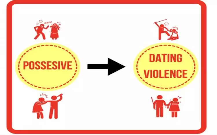 Apakah sikap posesif dapat berujung kekerasan dalam pacaran?