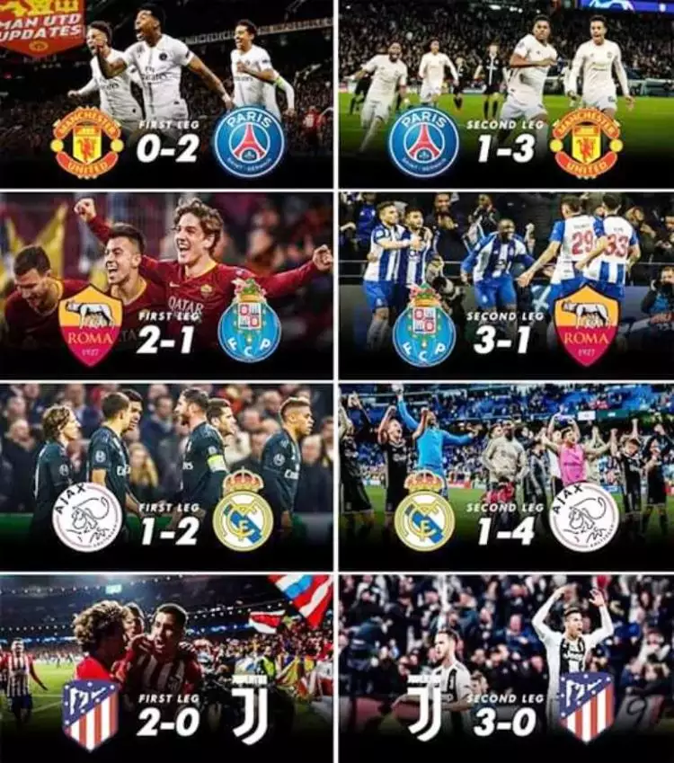 4 Comeback dramatis di 16 besar Liga Champions 2018/2019