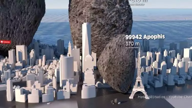 Wow! Ini visualisasi perbandingan ukuran asteroid dengan kota di Bumi
