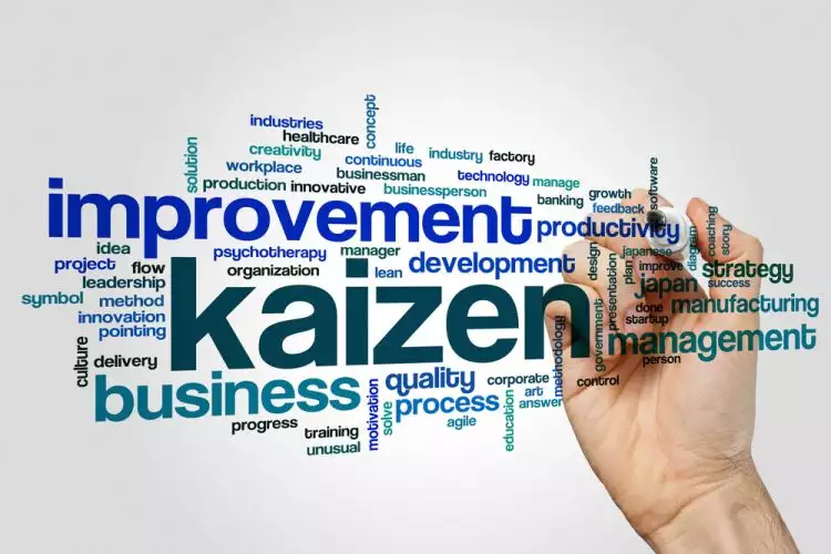 6 Keuntungan penerapan metode Kaizen di sebuah perusahaan