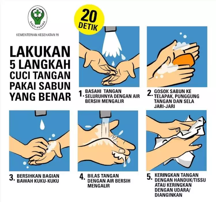 Mencuci tangan, salah satu cara hidup lebih sehat di tengah pandemi