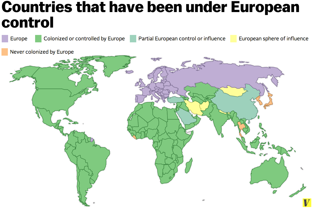 Ini 5 Negara yang lolos dari jajahan bangsa Eropa