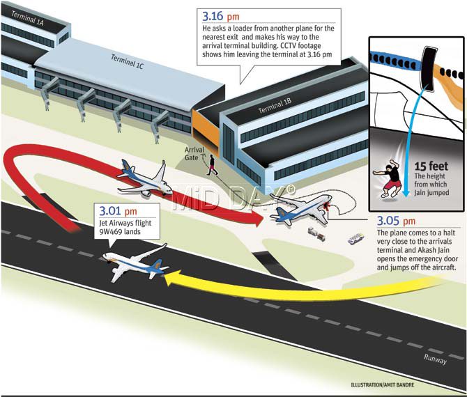Penumpang pesawat di India buka pintu darurat dan lompat ke luar