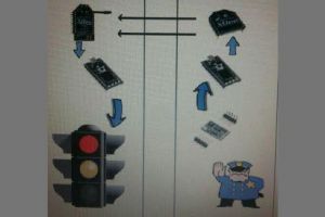 Temuan mahasiswa UGM ini dapat mengurangi kemacetan lho, brilian!