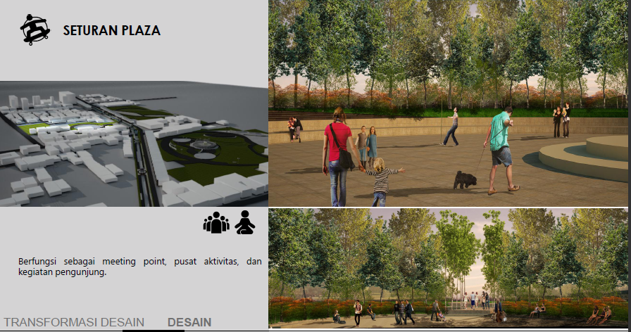 Begini gambaran Kota Jogja di masa depan versi mahasiswa UGM