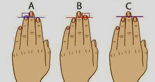 Kenali karakter dari ukuran jari telunjuk dan jari manis kamu