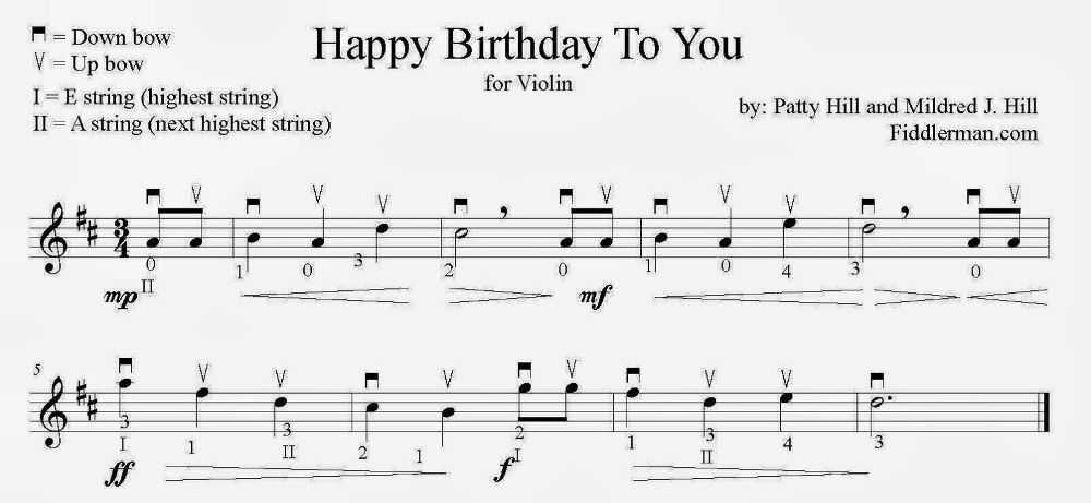 Sudah berumur 120 tahun, lagu 'Happy Birthday' kini beda dari aslinya