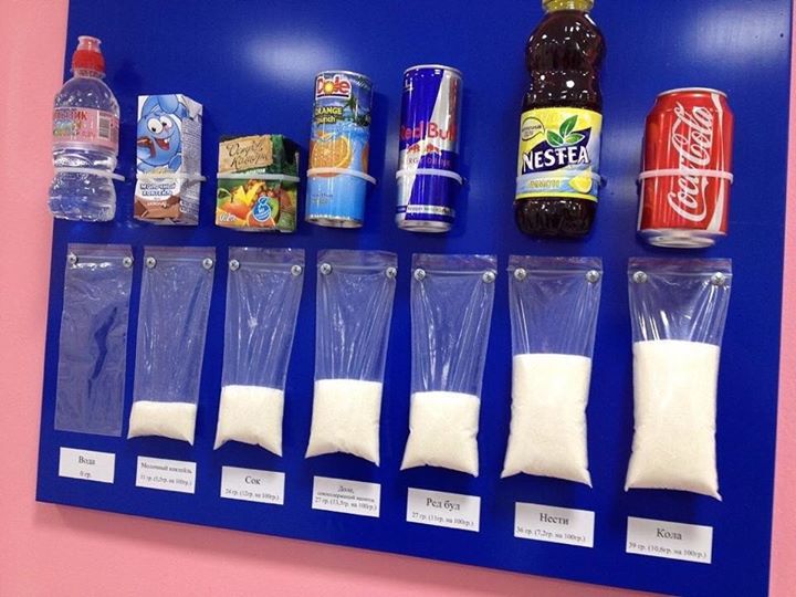 Foto soal kandungan gula dalam minuman kemasan ini hebohkan netizen